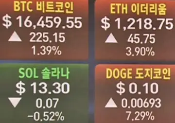 암호화폐