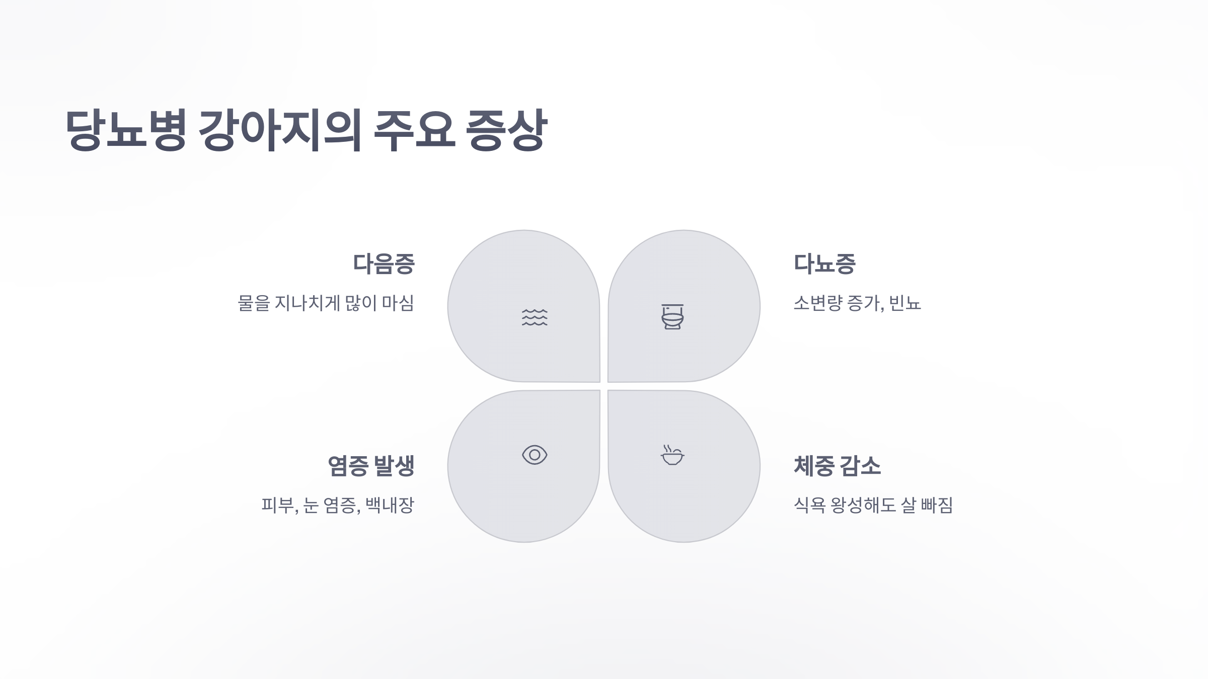 참조-당뇨병-강아지-3