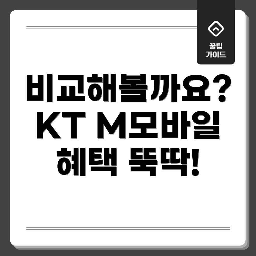 자급제폰 이용 알뜰폰 요금제 비교