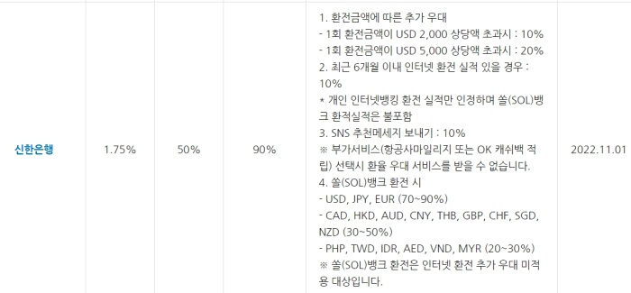 환전