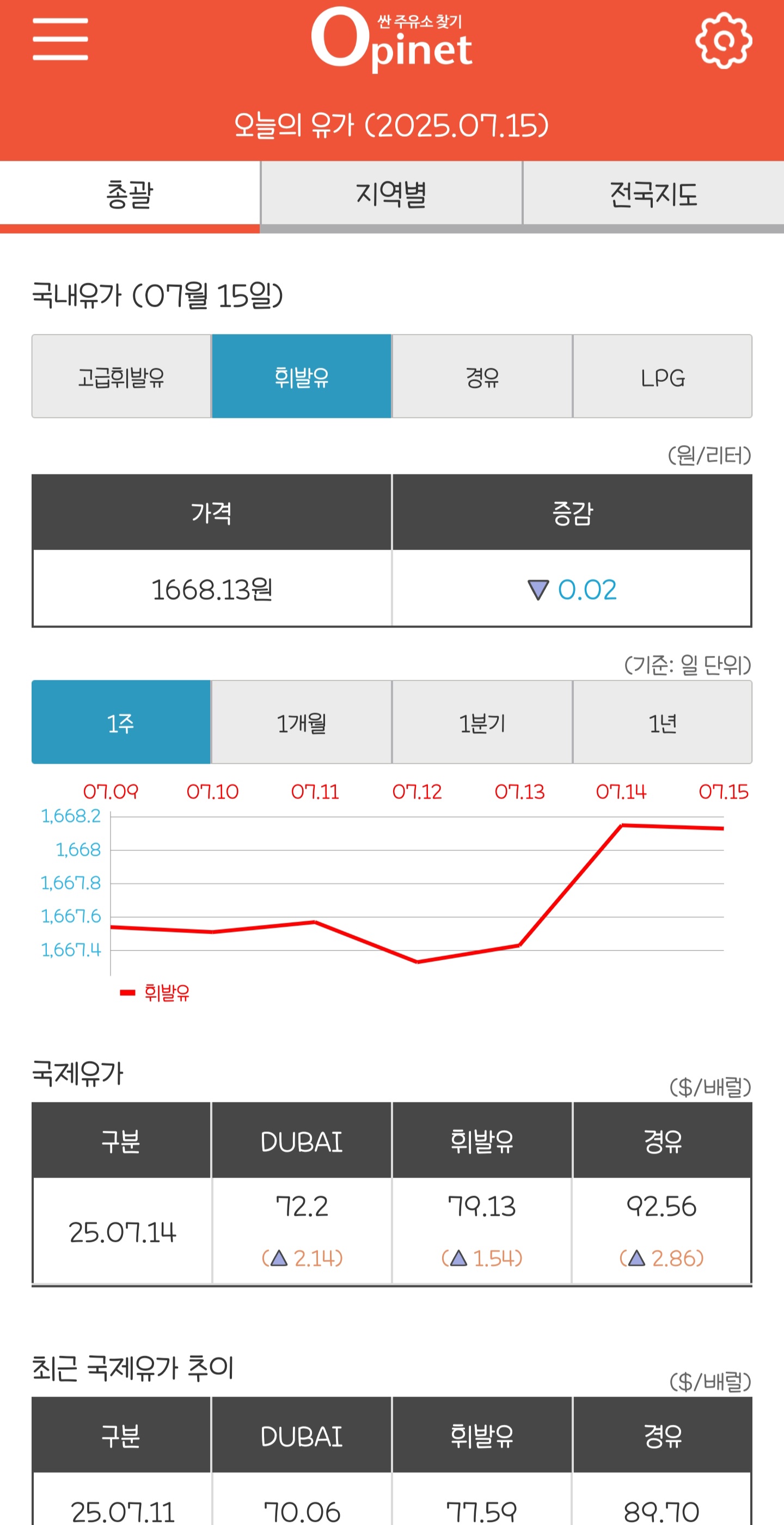 오피넷 앱 유가 안내