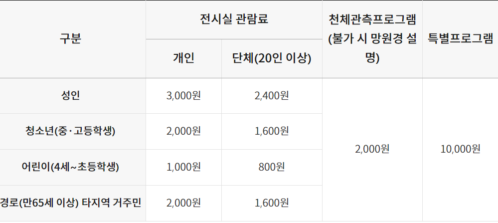 무주 반디랜드