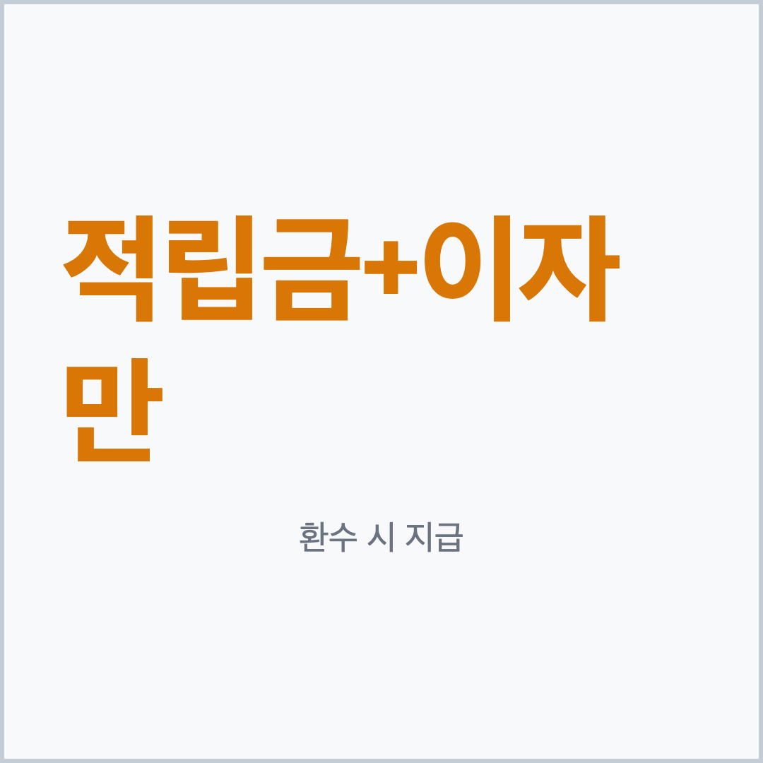 환수 시 본인적립금과 이자만 지급되는 청년내일저축계좌