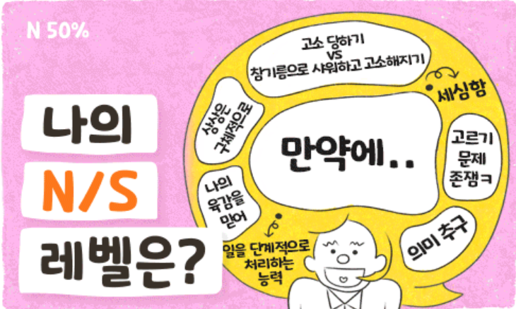 MBTI검사