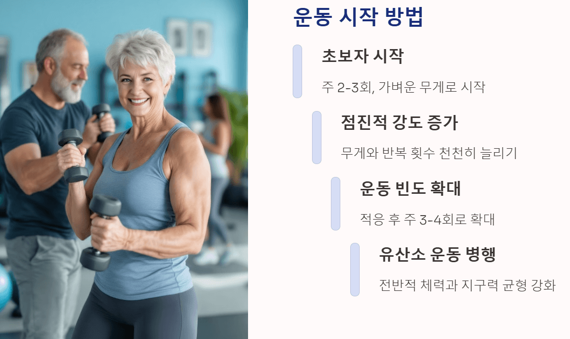 운동 시작 방법