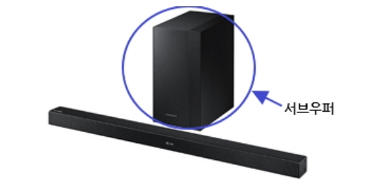 돌비 애트모스 사운드바 - 사운드바 + 우퍼패키지