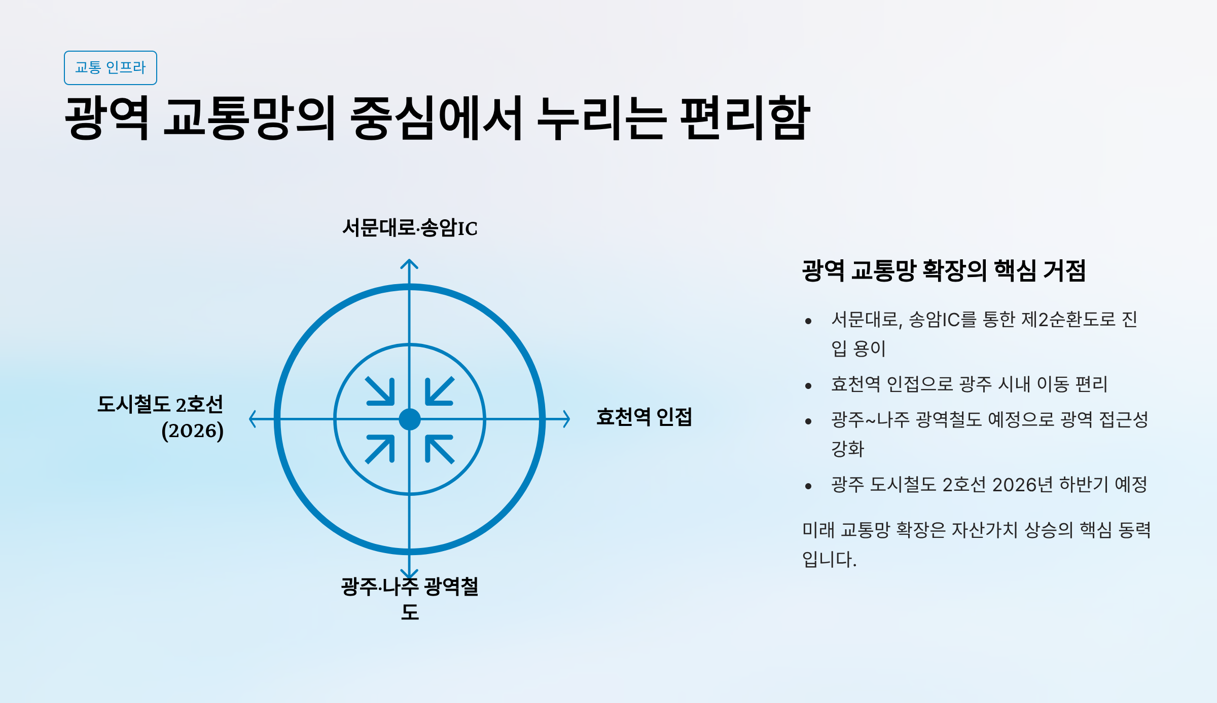 광주 군공항 이전