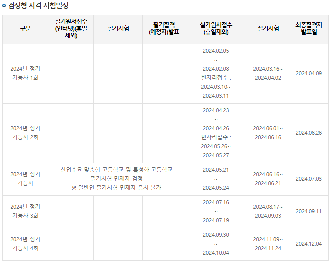 타일기능사-시험일정
