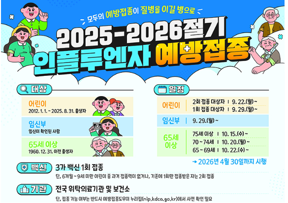인플루엔자 예방접종 무료 대상자와 일정 확인하기