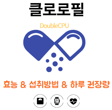 클로로필