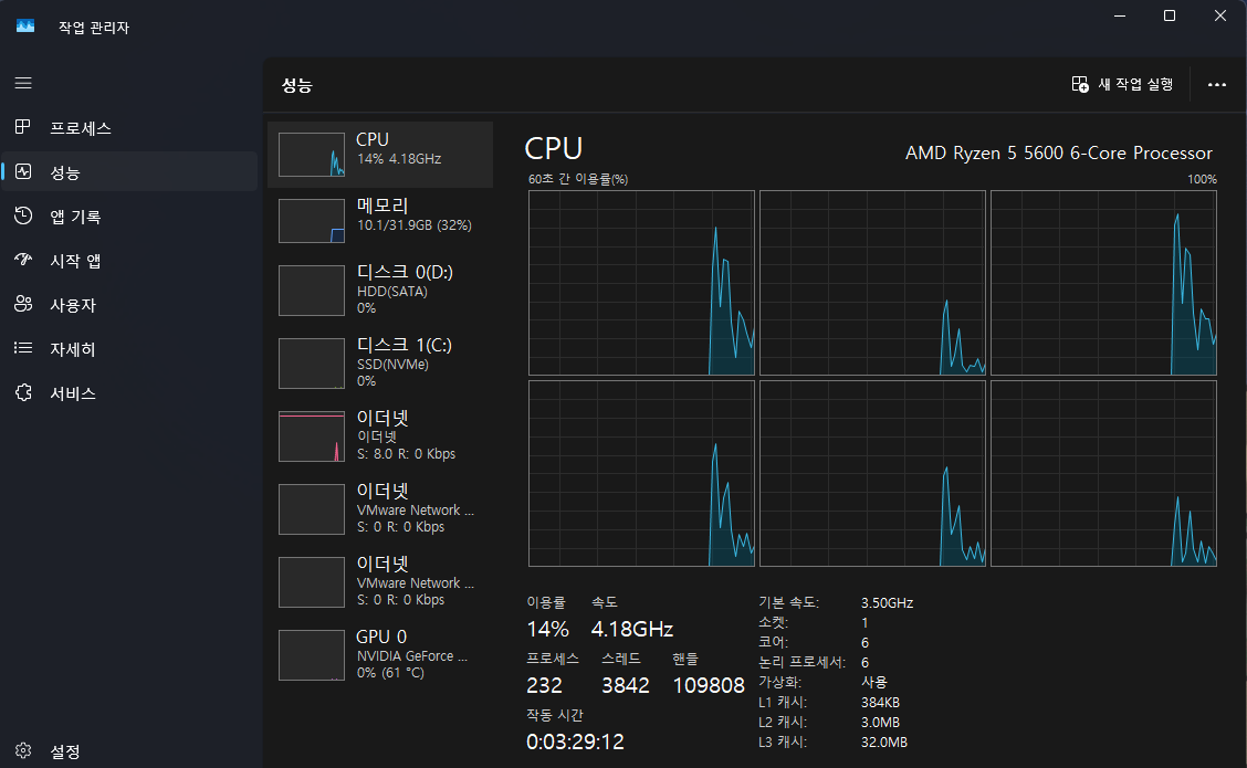 작업 관리자 성능 탭