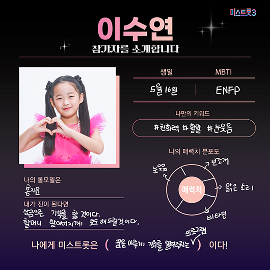 미스트롯3 이수연 프로필 초등학생 10살 올하트