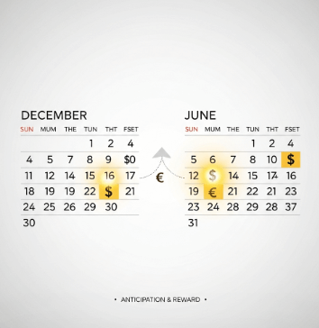 지급 시기와 금액1