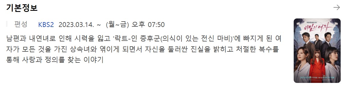비밀의여자 등장인물