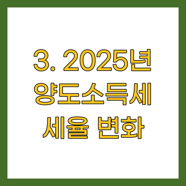 2025년 양도소득세 세율 변화