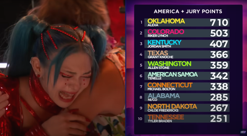 알렉사(ALEXA) American Song Contest 우승