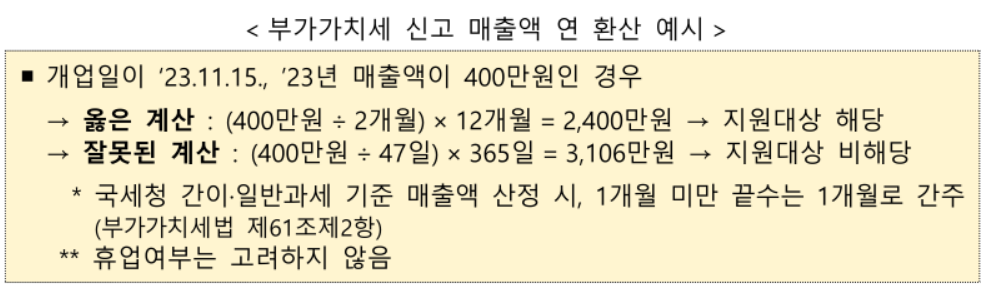 소상공인 전기요금 특별지원