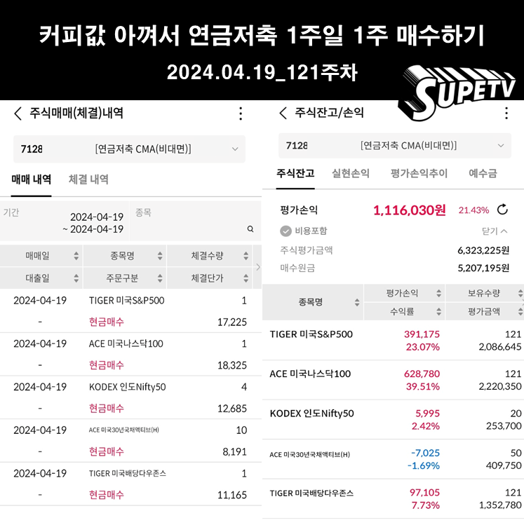 ETF주식구매하기