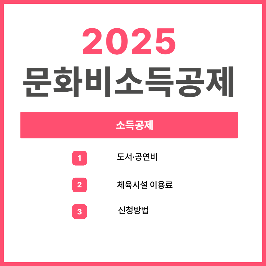 2025 문화비 소득공제 완벽 가이드 (체육시설 이용료, 도서·공연비, 신청방법 총정리)