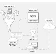 청년 장애인 미래내일 일경험 지원사업 신청 대상 및 지원 방법
