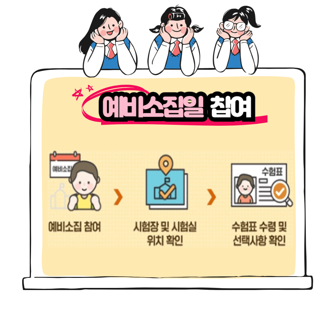 수능 예비소집일 참여
