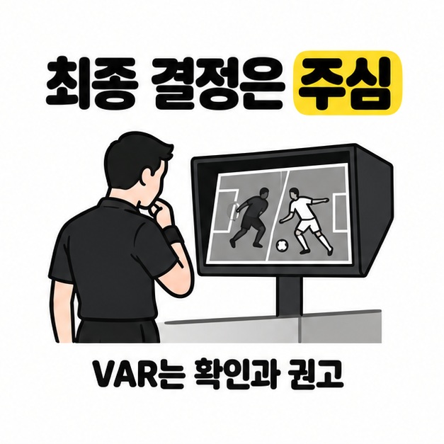 영상 판독 모니터 앞의 주심으로 최종 판정권이 주심에게 있음을 설명하는 그림