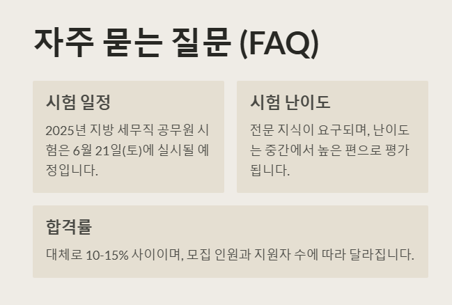 지방 세무직 공무원 자주 묻는 질문