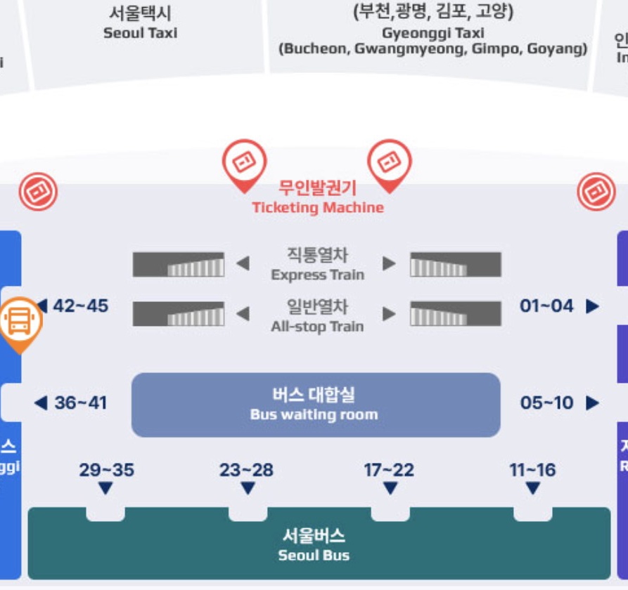 N7001 제2 여객터미널 탑승위치