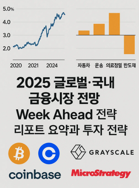 2025년 7월 글로벌&middot;국내 금융시장 전망과 투자 전략