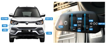 자동차 경고등 종류 총정리! 