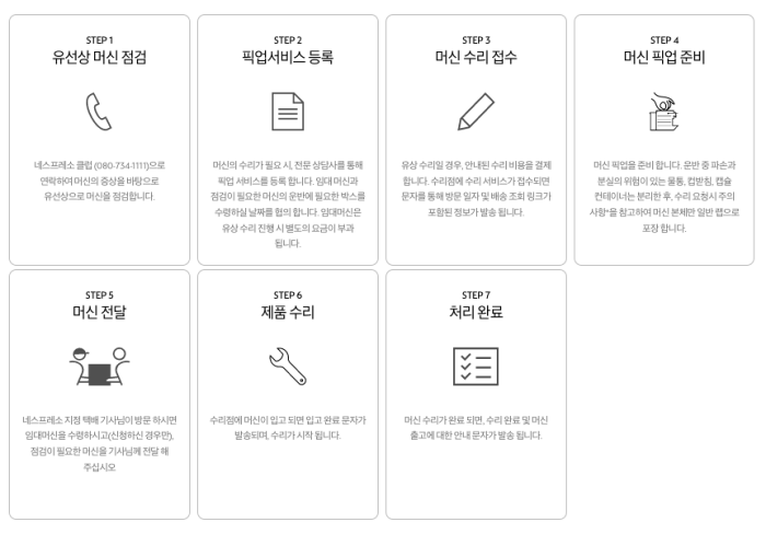 네스프레소 AS 수리 과정