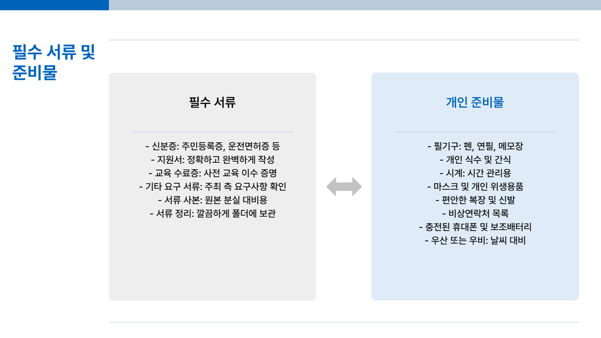 대선 선거 아르바이트 준비 과정 철저하게 준비하기