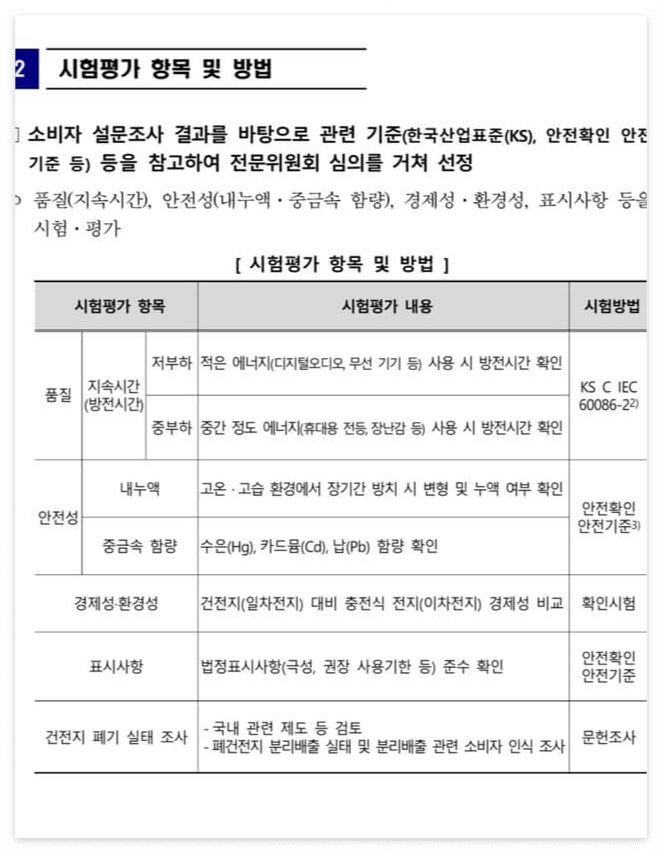 알카라인건전지시험평가