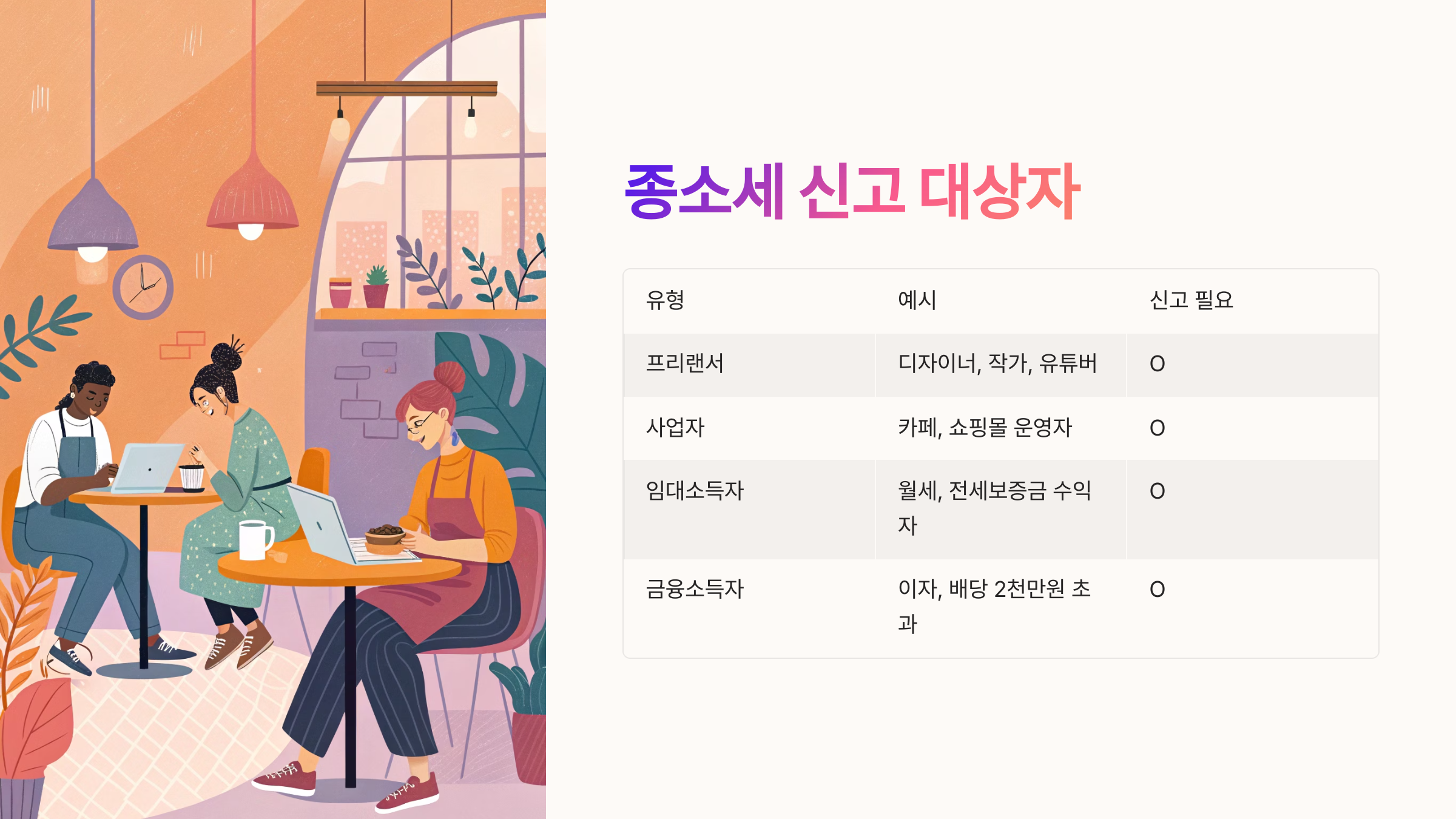 👥 누가 종합소득세를 신고해야 할까?