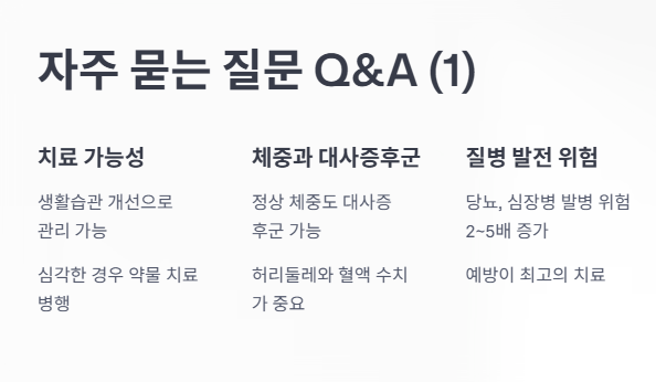  자주 묻는 질문 Q&amp;A