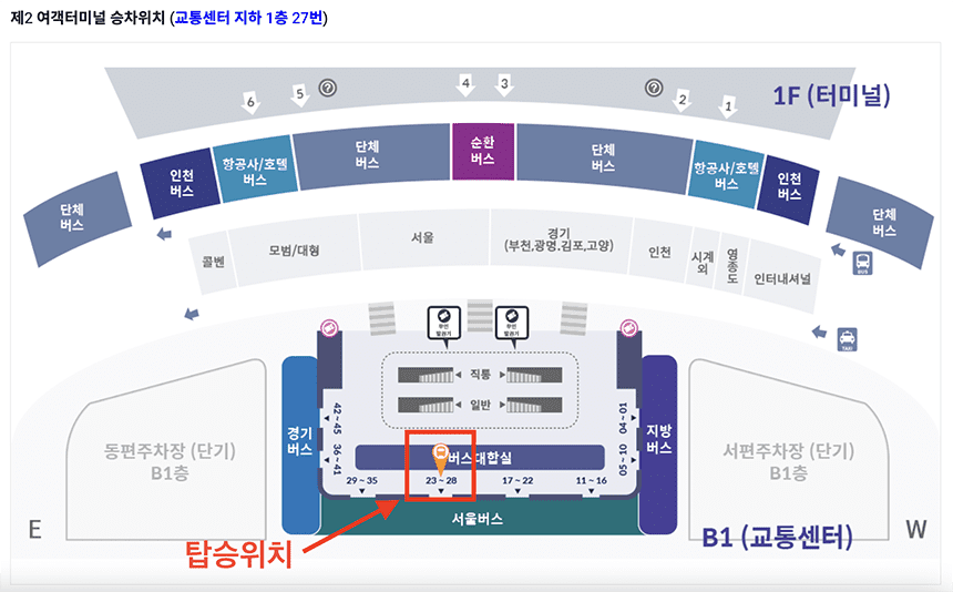 인천공항-제2터미널-탑승위치