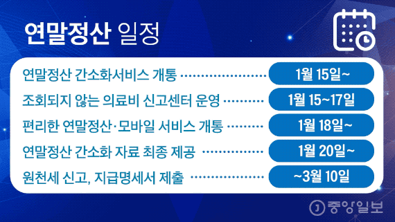 2022-달라진-연말정산