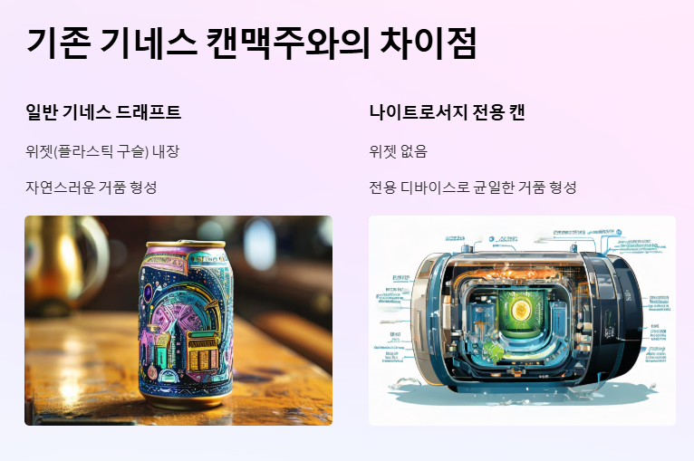 기네스 나이트로서지 맥주