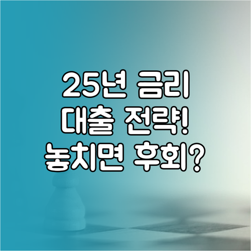 금리 인하 기대 2025년 말 나에게..