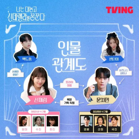나는-대놓고-신데렐라를-꿈꾼다-인물-관계도