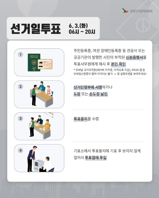 선거 운동·개표 알바 모집기간 신청방법 관련 사진