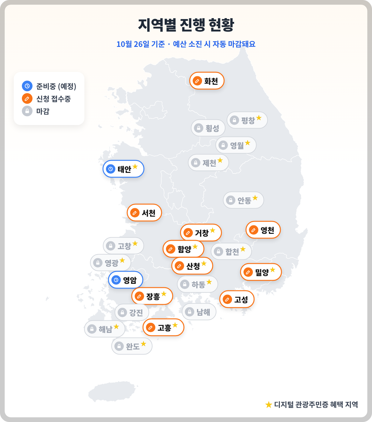 반값 여행 지역별 진행 현황 이미지/출처: 대한민국 구석구석 반값여행 홈페이지