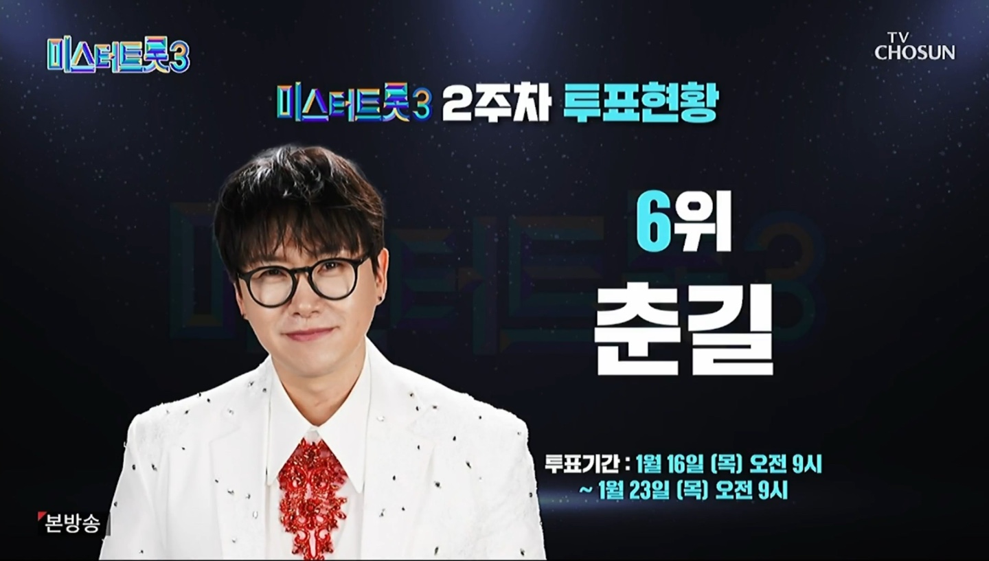 미스터트롯3 대국민 응원투표 2주차