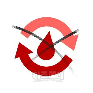 혈색소 수치가 높으면