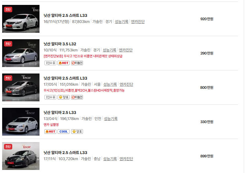 닛산 알티마 중고차 가격 시세표 연비