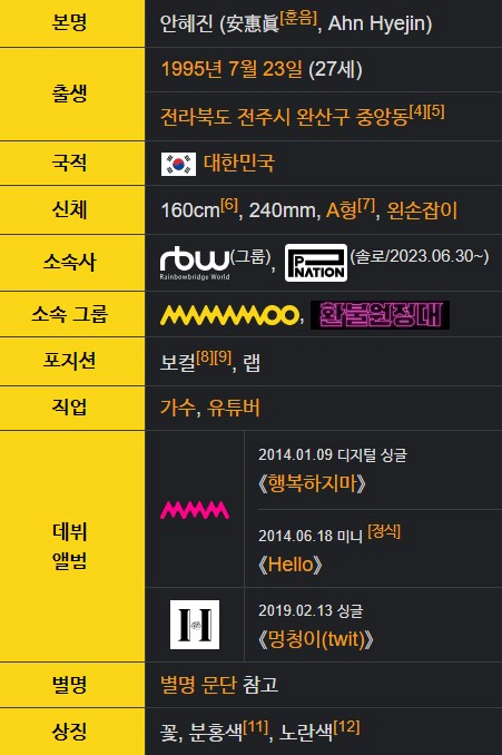 화사 프로필 나이 키 학력 노래 소속사