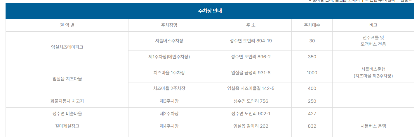 임실 N 축제 찾아 오는 방법과 주차장