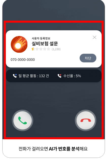 모르는 전화번호 검색 사이트