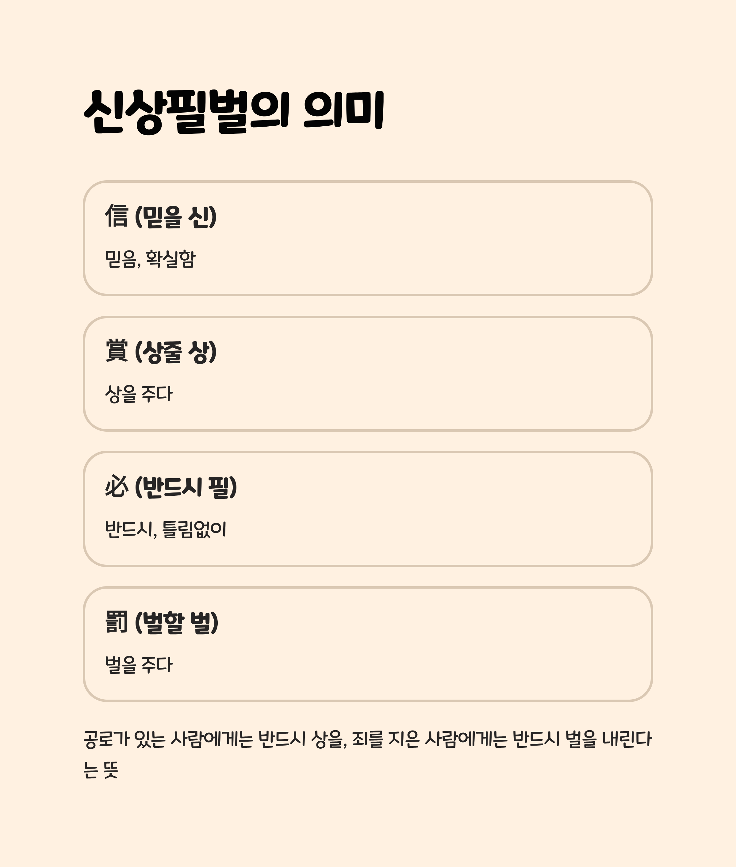 신상필벌(信賞必罰), 도대체 무슨 뜻일까? 🧐