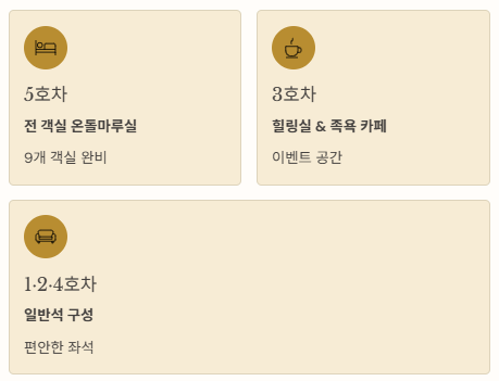 차량구성